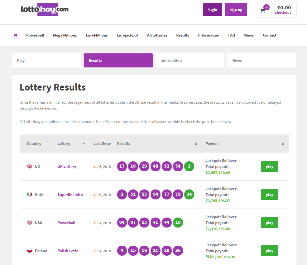 lottohoy-review